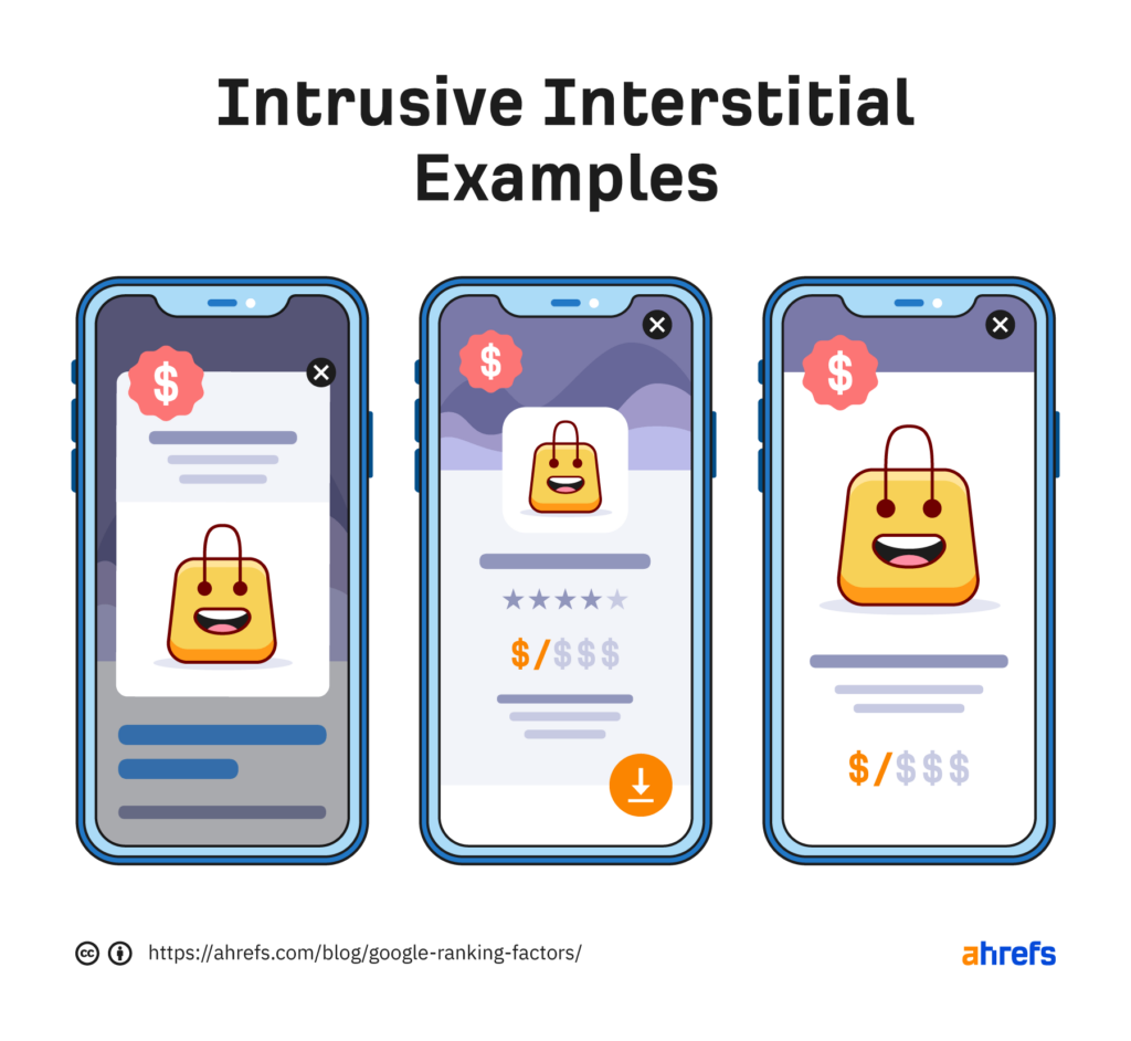 intrusive interstitials examples