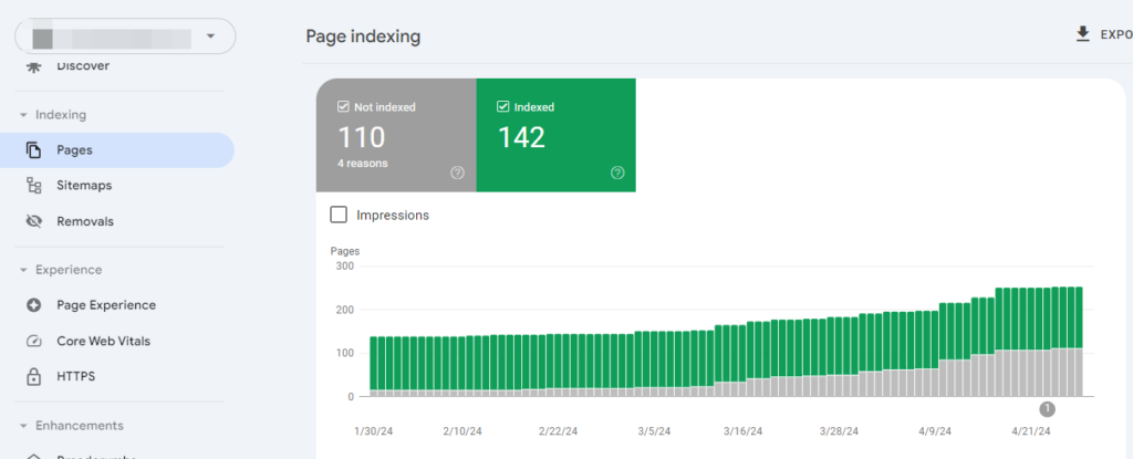 indexed pages in Google search console