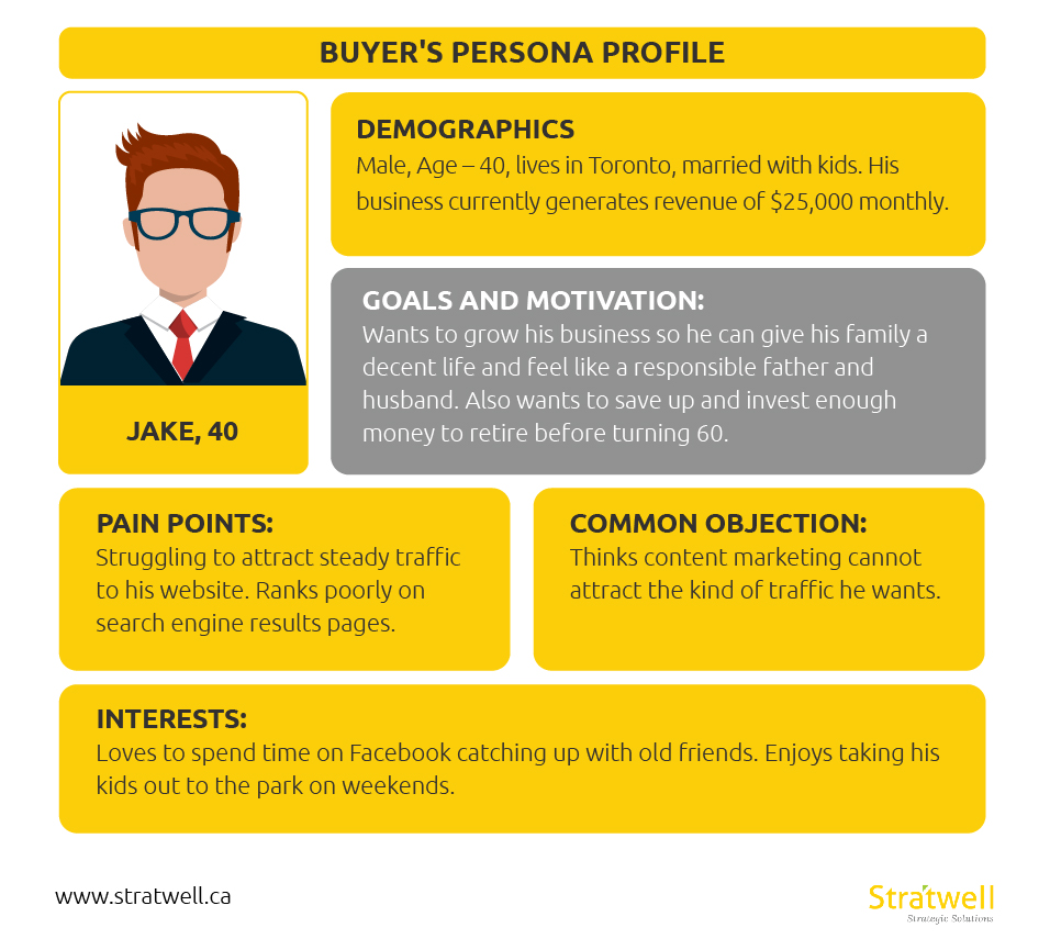 buyer persona example