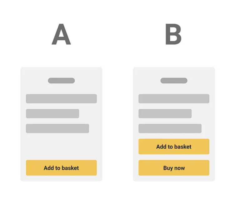 A/B test variation example