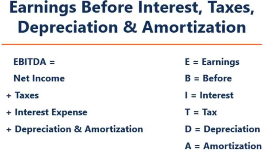 EBITDA formula