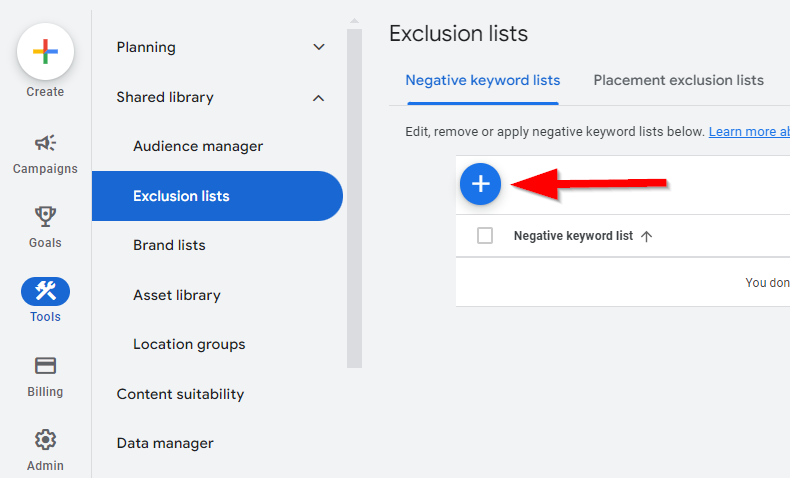 negative keyword list in Google ads