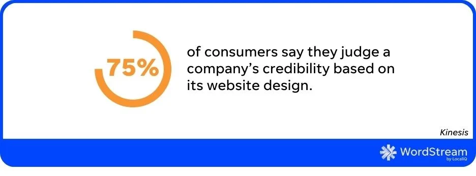 website design impact on business credibility