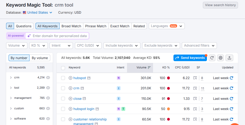 semrush keyword magic tool screenshot