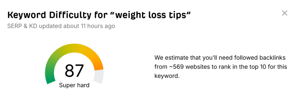 keyword difficulty metric by Ahrefs