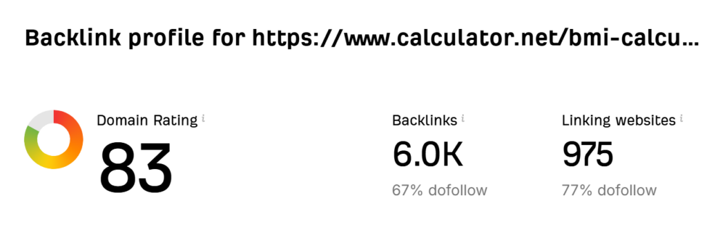 number of backlinks to an online calculator