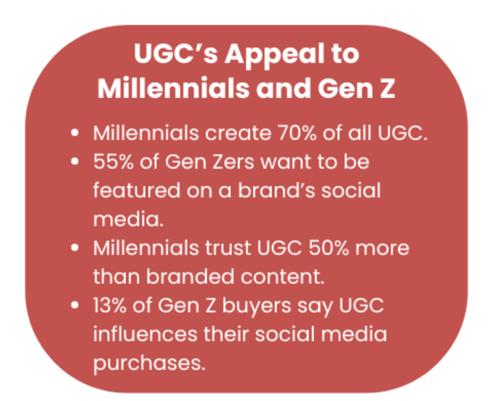 UGC for Gen Z