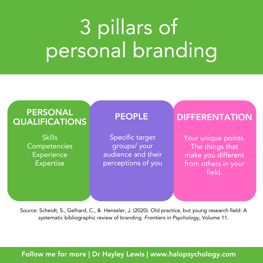 personal branding pillars