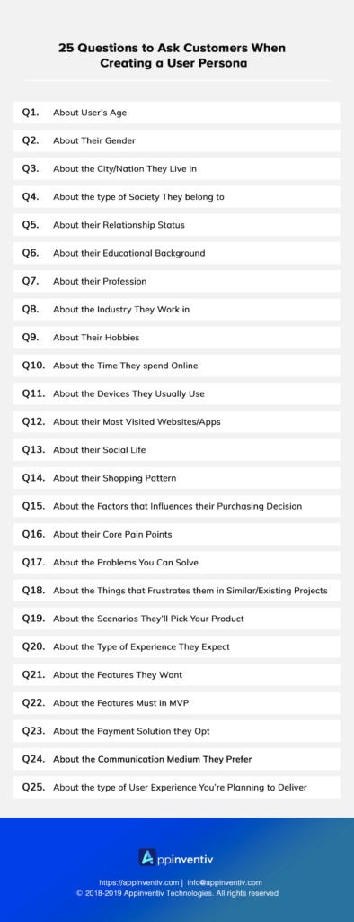 top questions to ask for buyer persona