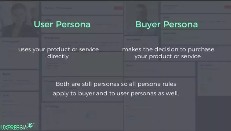 user persona vs buyer persona