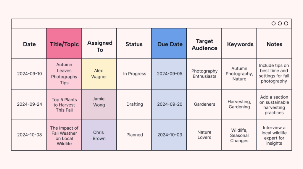 editorial calendar example