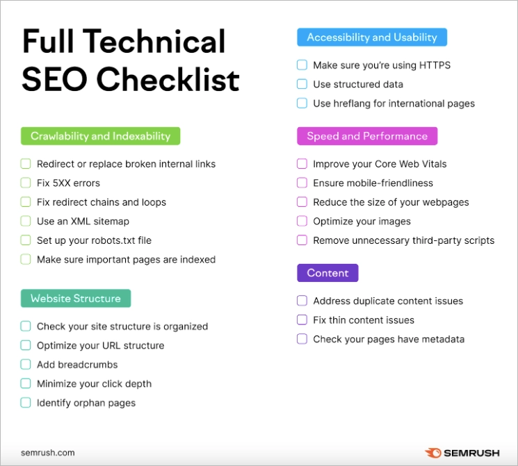technical seo checklist