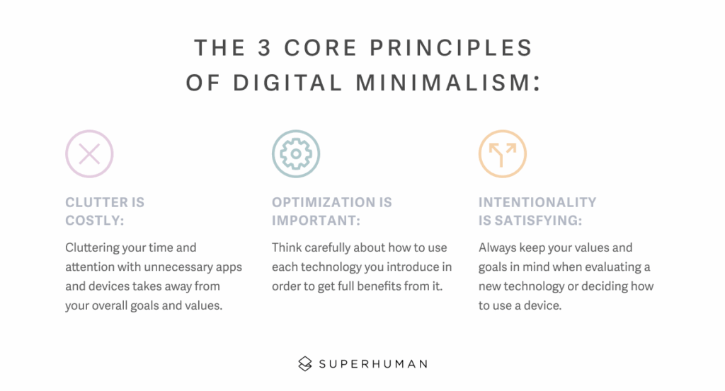 digital minimalism definition