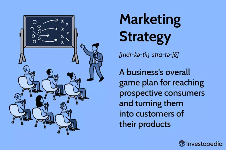 marketing strategy definition
