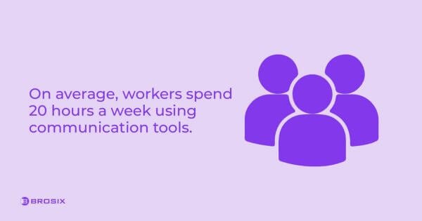 time spent by workers on communication apps per week