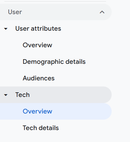 user report in google analytics