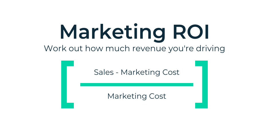 marketing roi formula