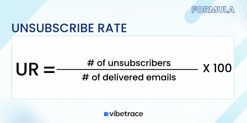 email unsub rate formula