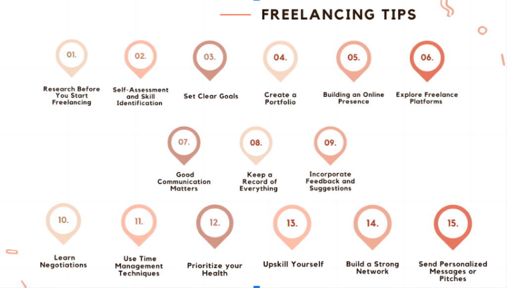 freelancing tips
