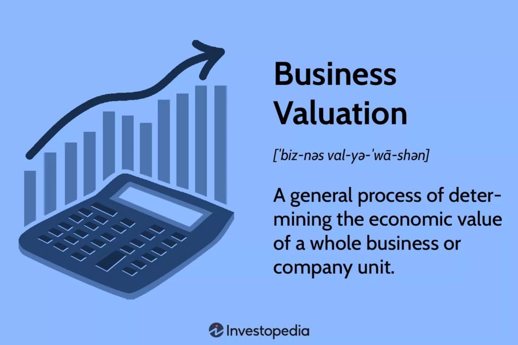 what is business valuation